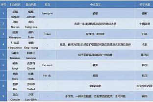 半岛平台官方网站入口下载手机版截图2