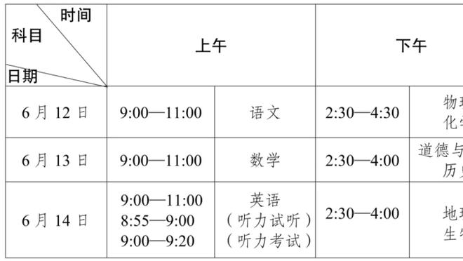 很突然！明日主场战灰熊 达米恩-李和KD出战状态升级为赛前决定