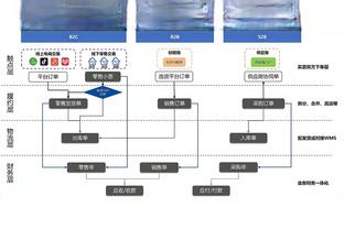 betway必威可靠吗截图1