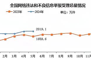 开云app在线下载安卓手机截图4