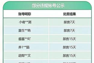 手感都不行！阿不都&齐麟&朱旭航合计贡献42分 三分29中5